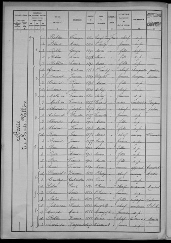 Nevers, Section de la Barre, 13e sous-section : recensement de 1906