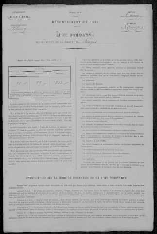 Ruages : recensement de 1891