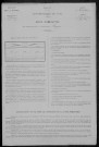 Ruages : recensement de 1891