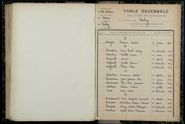 Bulcy : table décennale.