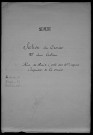 Nevers, Section du Croux, 18e sous-section : recensement de 1901