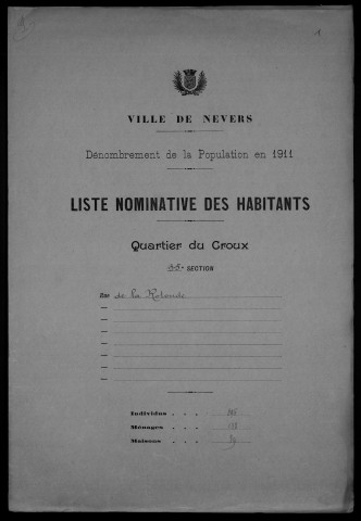 Nevers, Quartier du Croux, 35e section : recensement de 1911