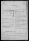 Châtin : recensement de 1886
