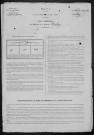 Onlay : recensement de 1881