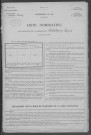 Châtillon-en-Bazois : recensement de 1926