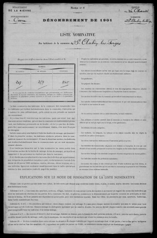Saint-Aubin-les-Forges : recensement de 1901