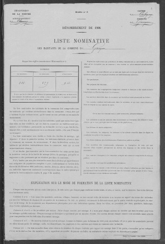 Gâcogne : recensement de 1906