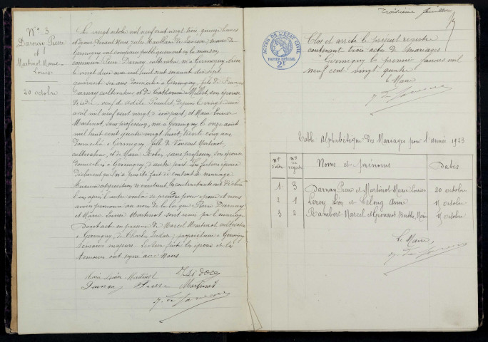 Germigny-sur-Loire : actes d'état civil.