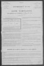 Parigny-les-Vaux : recensement de 1911