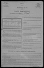 Dirol : recensement de 1906