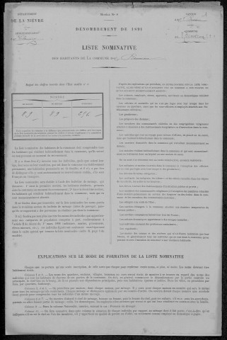 Beuvron : recensement de 1891