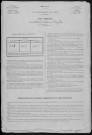 Bazolles : recensement de 1881