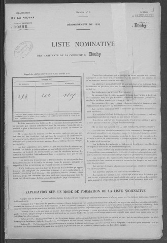 Bouhy : recensement de 1926