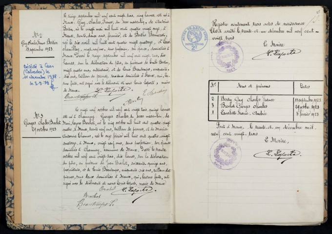 Maux : actes d'état civil.