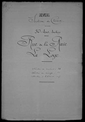 Nevers, Section du Croux, 36e sous-section : recensement de 1901