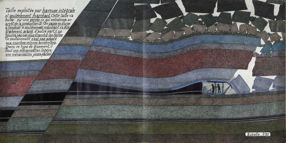 Soutènement marchand, haveuse intégrale.