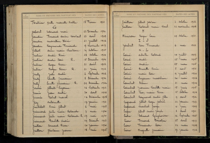 Dampierre-sous-Bouhy : table décennale.