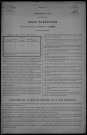 Cours : recensement de 1921