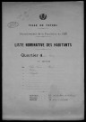 Nevers, Quartier du Croux, 23e section : recensement de 1926