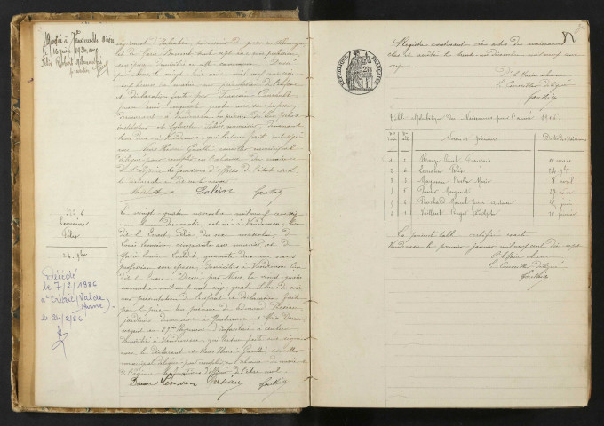 Vandenesse : actes d'état civil.