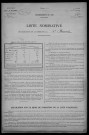Saint-Bonnot : recensement de 1926