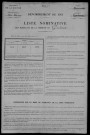 Gouloux : recensement de 1911