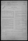 Amazy : recensement de 1896