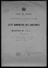 Nevers, Quartier de Nièvre, 15e section : recensement de 1926