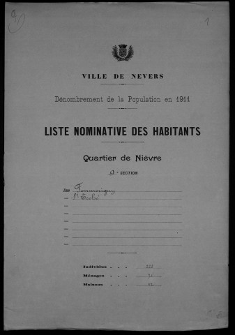 Nevers, Quartier de Nièvre, 9e section : recensement de 1911