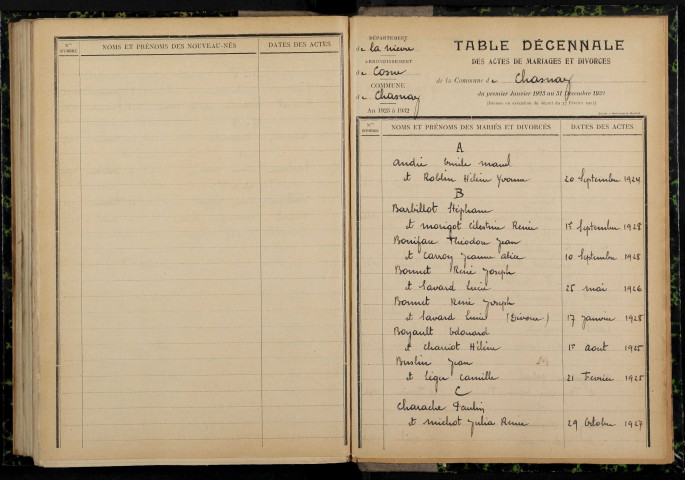 Chasnay : table décennale.