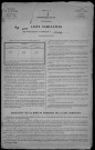 Bazolles : recensement de 1921