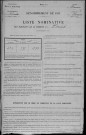 Dornes : recensement de 1911