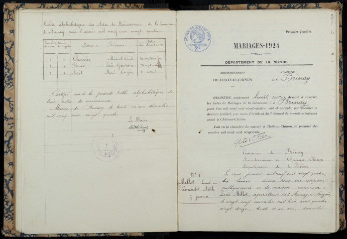 Brinay : actes d'état civil.