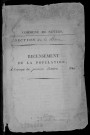 Nevers, Section de la Barre : recensement de 1820