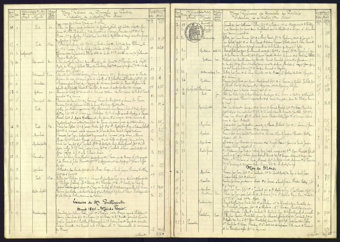 Guillerault (Maurice).