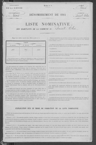 Saint-Éloi : recensement de 1911