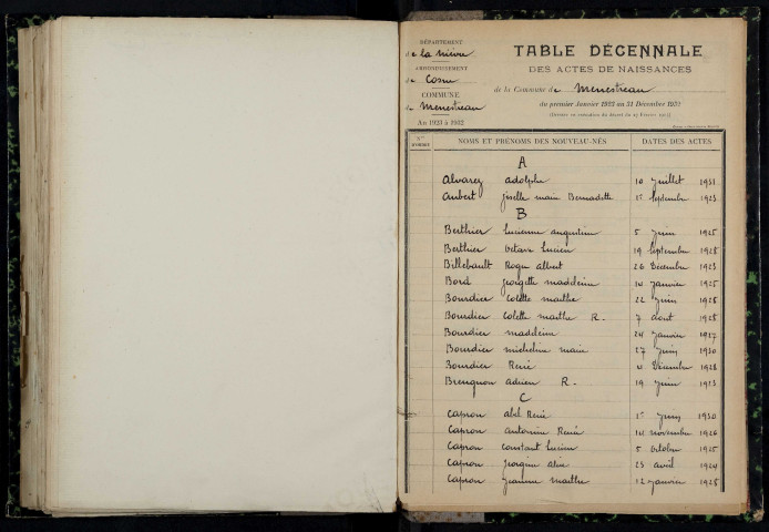 Menestreau : table décennale.