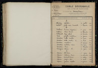 Menestreau : table décennale.