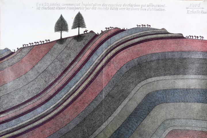 Exploitation des mines de La Machine depuis l'origine (20e siècle) 1 : coupe terrain couverture, nord sud crôts affleurement.