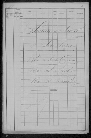 Nevers, Section de Nièvre, 5e sous-section : recensement de 1896