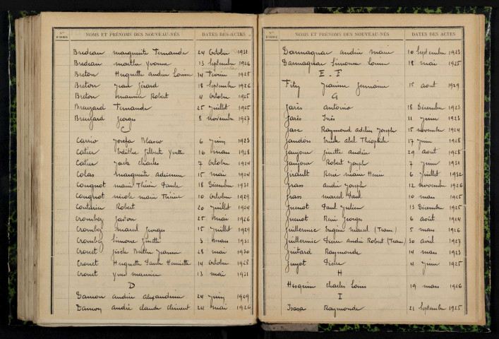 Champlemy : table décennale.