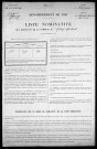 Moissy-Moulinot : recensement de 1911