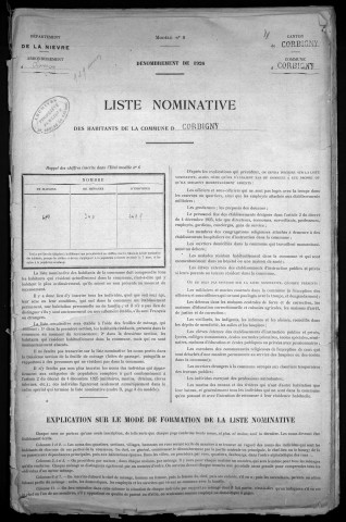 Corbigny : recensement de 1926