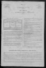 Chevroches : recensement de 1881