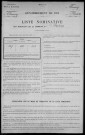 Brèves : recensement de 1911