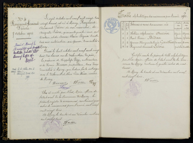 Marcy : actes d'état civil.