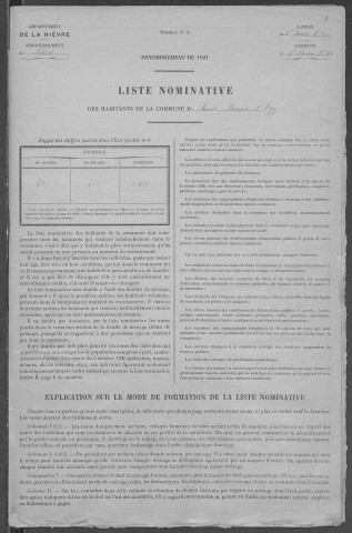 Saint-Benin-d'Azy : recensement de 1921