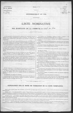 Avril-sur-Loire : recensement de 1936
