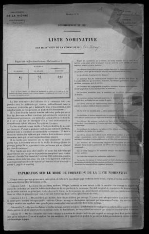 Balleray : recensement de 1921