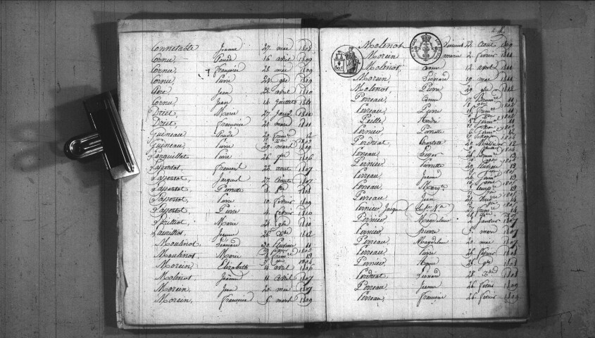 Marigny-sur-Yonne : tables décennales.